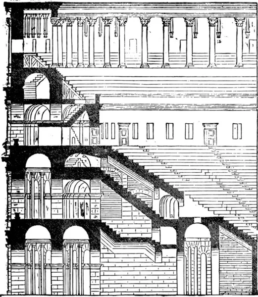 断面図および Titus ビンテージの刻まれた図の下完成品 コロッセオの立面図 産業百科事典 1875 — ストックベクタ