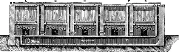 Kocioł Roszenia Lnu Pan Parsy Vintage Grawerowane Ilustracja Przemysłowe Encyklopedia — Wektor stockowy