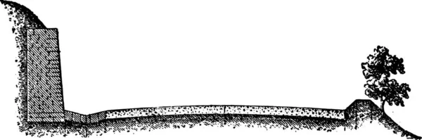 빈티지 새겨진된 그림에 시골길의 프로필 1875 — 스톡 벡터