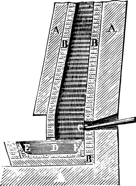 Ugn Gate Koppar Malm Sverige Vintage Ingraverad Illustration Industriella Encyklopedi — Stock vektor