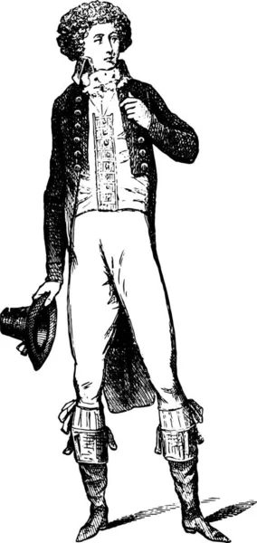 衣装の革命 ビンテージの刻まれた図の始まり 産業百科事典 1875 — ストックベクタ