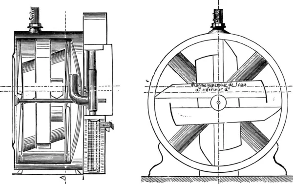 煤气表 不变测量 复古刻插图 工业百科全书 1875 — 图库矢量图片