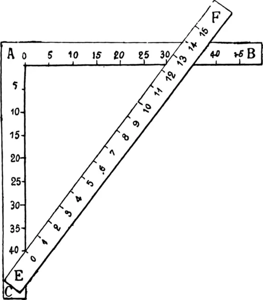 Croisures 数の決定は すべての単位が同じなら ヴィンテージが刻まれた図 産業百科事典 1875 — ストックベクタ