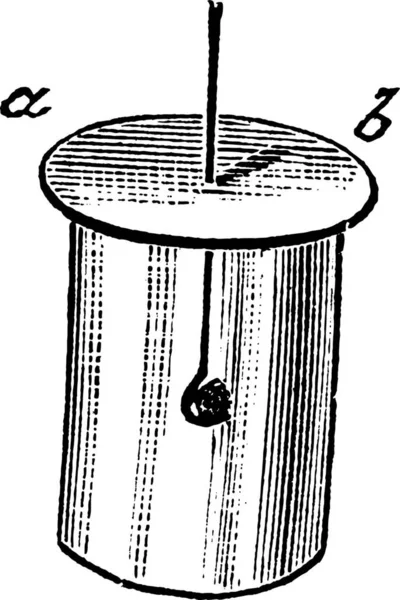가스가 유리병에 빈티지 곤경에 백과사전 1886 1891 — 스톡 벡터