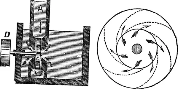 Векторная Иллюстрация Эскиза Винтажного Гравированного Стиля Человека — стоковый вектор