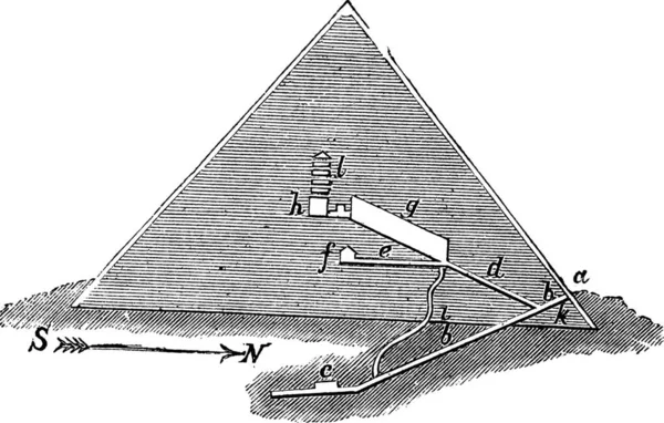 Sección Gran Pirámide Entrada Pasaje Cámara Funeraria Primitiva Partes Cámara — Archivo Imágenes Vectoriales