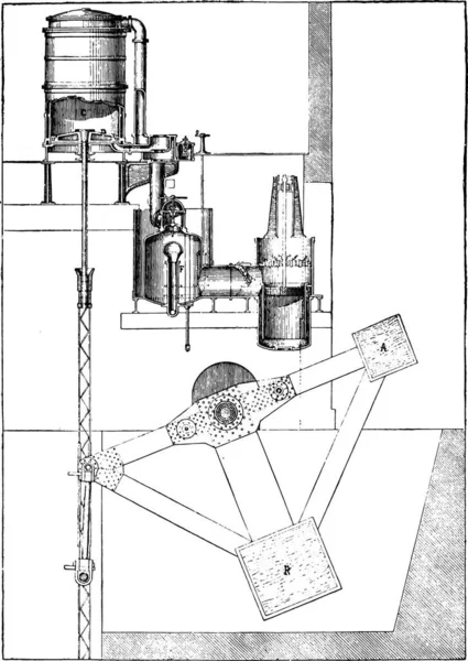 疲惫机具有单作用直接张力和蓄热器 复古刻插图 工业百科全书 1875 — 图库矢量图片