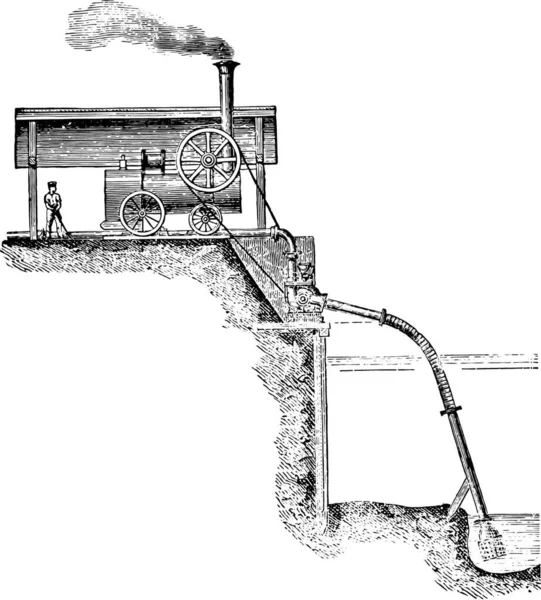 Pomp Toegepast Een Werk Van Uitputting Vintage Gegraveerde Afbeelding Industriële — Stockvector