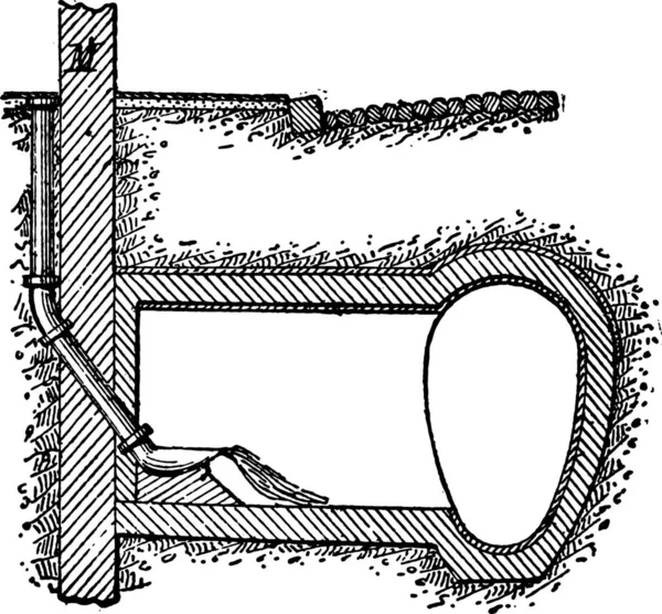 Поток Канализацию Серой Воды Винтажные Гравированные Иллюстрации Индустриальная Энциклопедия Лами — стоковый вектор