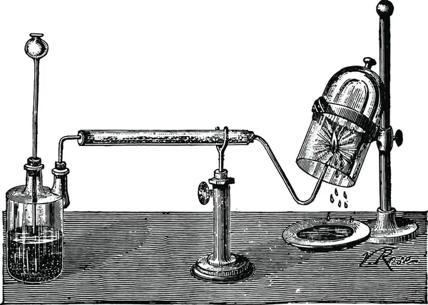 Acqua Sintetica Mediante Combustione Idrogeno Illustrazione Incisa Vintage Enciclopedia Industriale — Vettoriale Stock