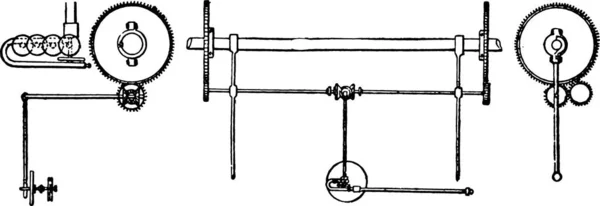 Pandynamometer Torsion Hirn Vintage Gravierte Illustration Industrieenzyklopädie Lami 1875 — Stockvektor