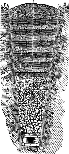 Akwedukt Kamień Infiltracji Wód Podziemnych Vintage Ilustracji Grawerowane Przemysłowe Encyklopedia — Wektor stockowy