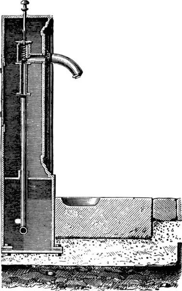 Ilustração Estilo Gravado Vintage Uma Fonte Velha — Vetor de Stock