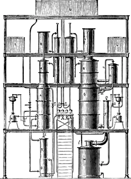 Continuous Purifier Phlegm First Unit Vintage Engraved Illustration Industrial Encyclopedia — Stock Vector