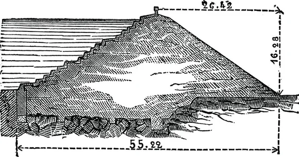 ダム貯水池 Montaubry ビンテージの刻まれた図の断面図 産業百科事典 1875 — ストックベクタ