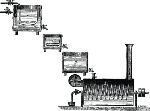 Apparaten Voor Vervaardiging Van Dextrine Door Diastase Vintage Gegraveerd Illustratie — Stockvector