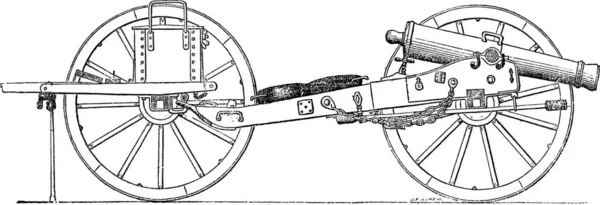 Польова Гармата Старовинна Гравюра Стара Гравірована Ілюстрація Польової Гармати — стоковий вектор