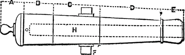 Schnellladenkanone Vintage Gravur Alte Gravierte Illustration Einer Durchlöcherten Kanone — Stockvektor