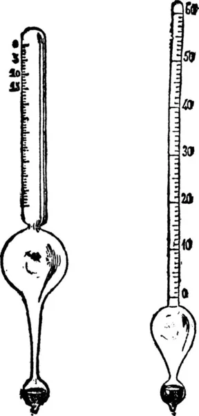 Salinometer Bal Oldalon Szeszfokmérő Jobbra Régi Metszet Régi Vésett Sűrűségmérő — Stock Vector