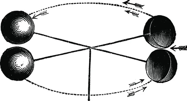 Robinson Anemometresi Rüzgar Göstergesi Eski Gravür 1846 John Thomas Romney — Stok Vektör