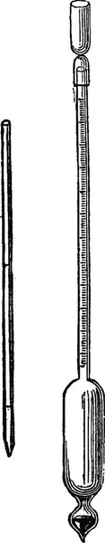 Densitômetro Ilustração Gravada Vintage Enciclopédia Industrial Lami 1875 —  Vetores de Stock