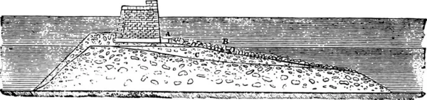 Cherbourg Dyke 완성을 프로필 빈티지 Magasin Pittoresque 1841 — 스톡 벡터