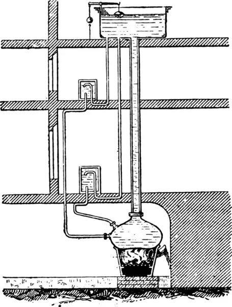 Warmwasserbereiter Gravierte Vintage Illustration Wörterbuch Der Wörter Und Dinge Larive — Stockvektor