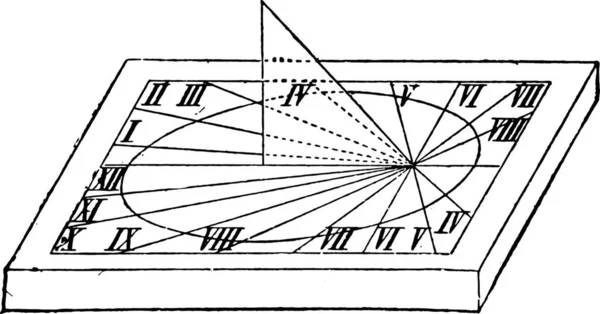 Cadran Solaire Perspective Isométrique Illustration Gravée Vintage Dictionnaire Des Mots — Image vectorielle