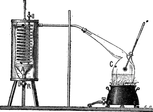 ヴィンテージの潜伏気化熱測定装置の図は刻まれています 辞書の単語と物事を Larive 1895 — ストックベクタ