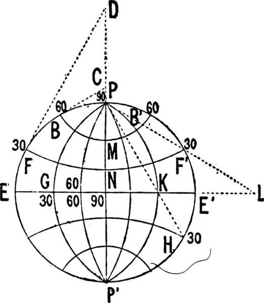 虫眼鏡をかけた地球のベクトル図 — ストックベクタ