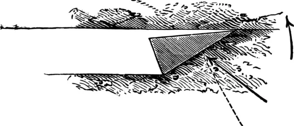 Coulter Který Nedotýká Stěn Vintage Gravírovanou Průmyslové Encyklopedii Lami 1875 — Stockový vektor