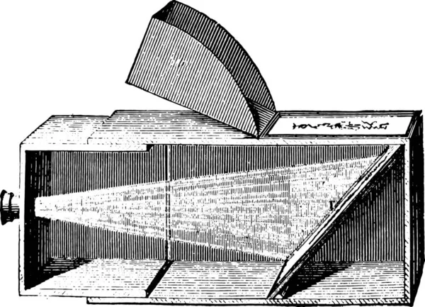 Tragbare Dunkle Raumgestalter Gravierte Vintage Illustration Industrieenzyklopädie Lami 1875 — Stockvektor
