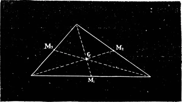 Centro Gravidade Triangular Ilustração Gravada Vintage Enciclopédia Industrial Lami 1875 — Vetor de Stock