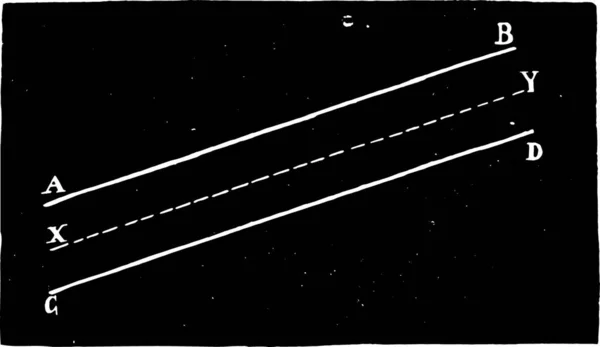 系统的两条平行线有无限多的中心 复古镌刻插图 工业百科全书 1875 — 图库矢量图片