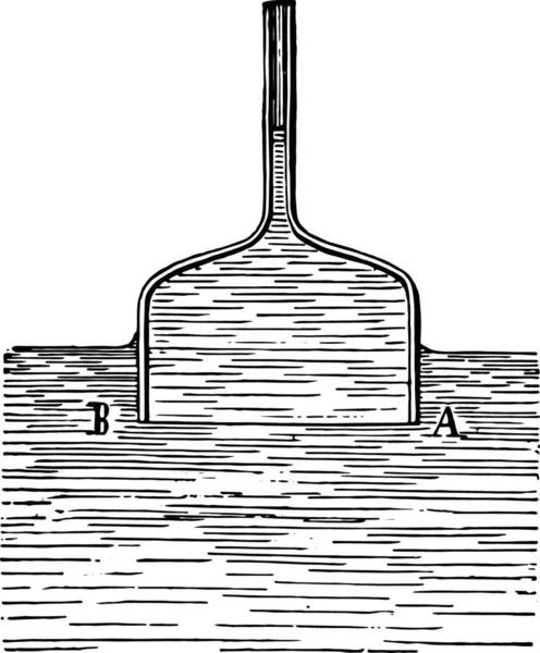 Bell Glas Kapillärrör Vintage Ingraverad Illustration Industriella Encyklopedi Lami 1875 — Stock vektor