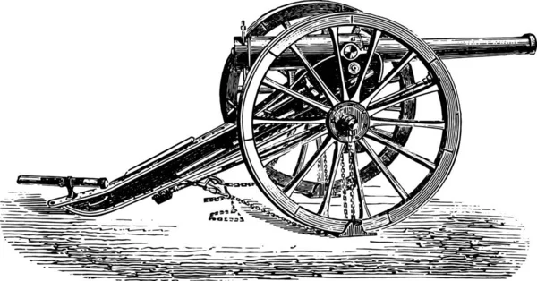 1877 モデル ヴィンテージの刻まれたイラストをフィールドします 産業百科事典 1875 — ストックベクタ