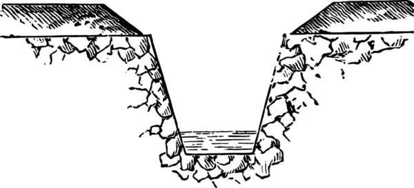 岩の一般的なプロファイルは ヴィンテージには 図が刻まれています 産業百科事典 1875 — ストックベクタ