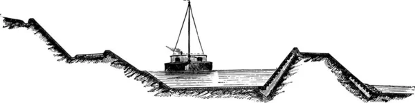 Channel Cross Section Dari Batubara Saar Ukiran Ilustrasi Vintage Ensiklopedia - Stok Vektor