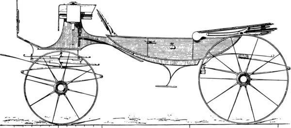 Carruagem Aberta Modelo 1881 Ilustração Gravada Vintage Enciclopédia Industrial Lami —  Vetores de Stock