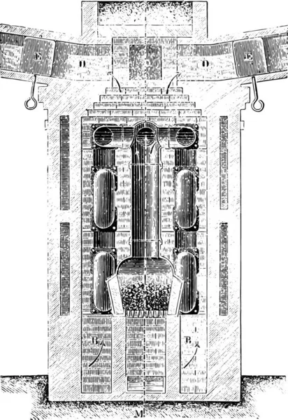 炉の煙の水平循環流の断面 ヴィンテージには 図が刻まれています 産業百科事典 1875 — ストックベクタ