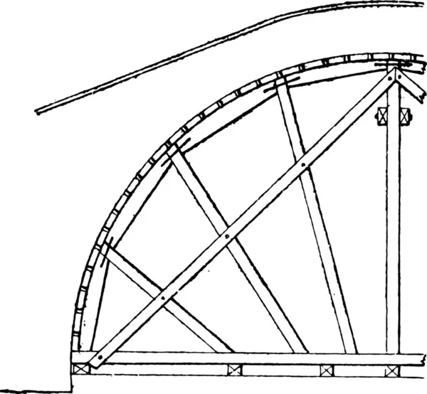 Vaste Hanger Halfronde Boog Vintage Gegraveerd Illustratie Industriële Encyclopedie Lami — Stockvector