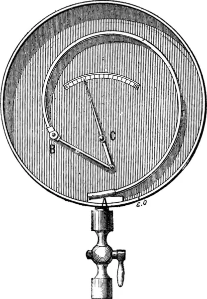 Bourdon Pressure Gauge Vintage Engraved Illustration Dictionary Words Things Larive — Stock Vector