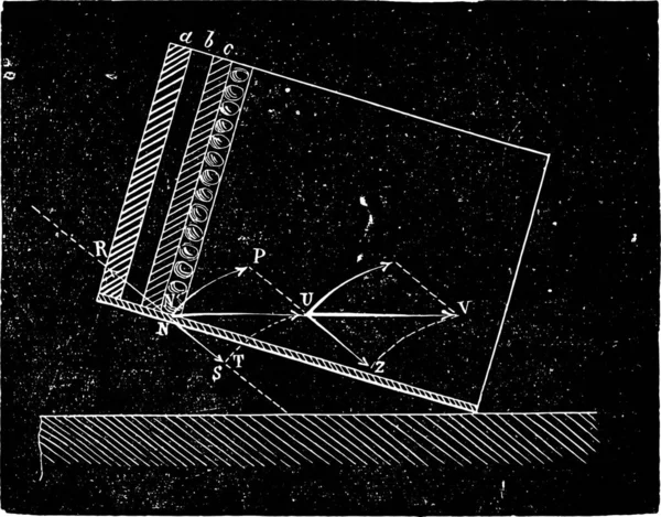 Movimento Relativo Moléculas Terrosas Vintage Gravada Ilustração Enciclopédia Industrial Lami — Vetor de Stock