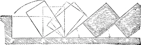 旋转运动的分析一条土地 复古镌刻插图 工业百科全书 1875 — 图库矢量图片