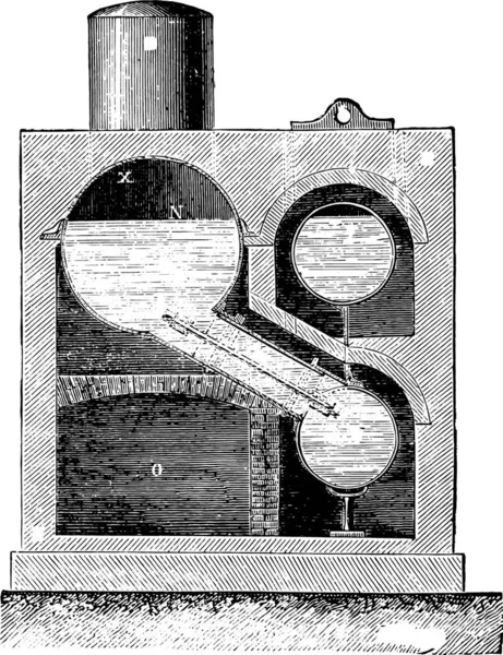 Queimadores Caldeira Cilíndricos Farcot Sistema Lateral Vintage Gravada Ilustração Enciclopédia — Vetor de Stock