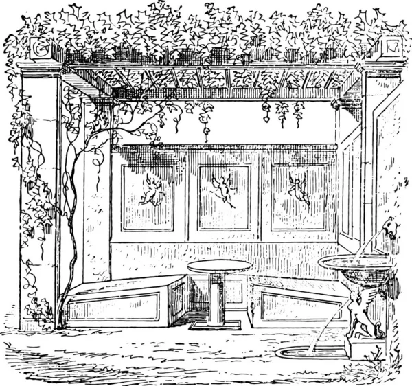トリクリ サルスティウスの家 ヴィンテージには 図が刻まれています 古代アンティーク家族 1881 の私生活 — ストックベクタ