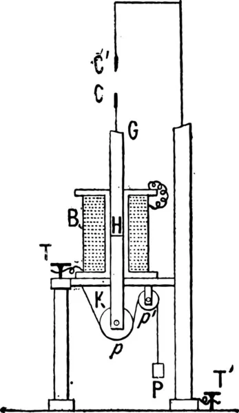 Archereau Regulator Dispositivo Que Crea Luz Ilustración Grabada Vintage Diccionario — Archivo Imágenes Vectoriales