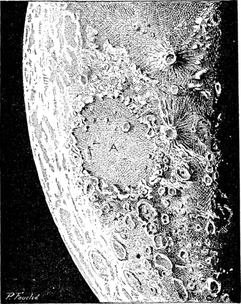 Surface Lune Montrant Nombreux Cratères Volcaniques Cratères Impact Illustration Gravée — Image vectorielle