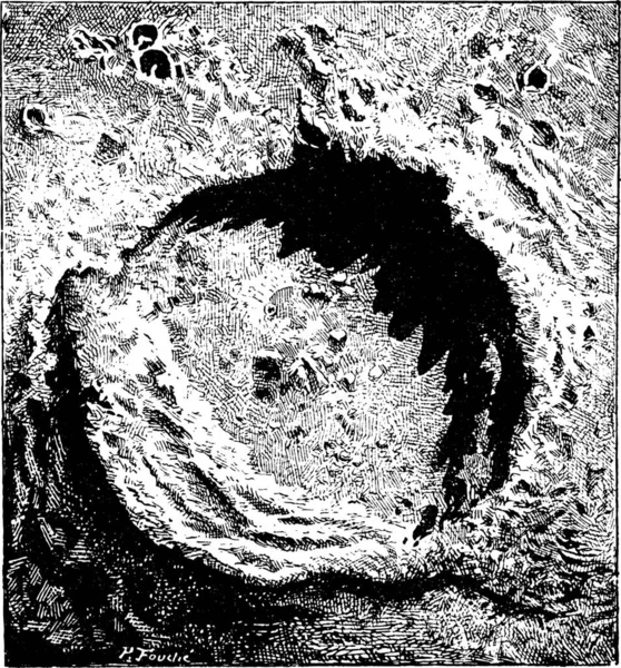 Ytbehandla Moonen Visar Effekten Kratern Copernicus Vintage Ingraverad Illustration Ordlista — Stock vektor