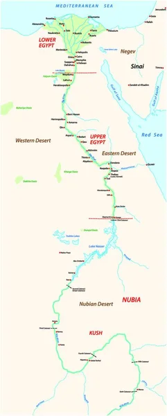 Oude Egyptische Kaart Met Belangrijke Bezienswaardigheden Nijl — Stockvector